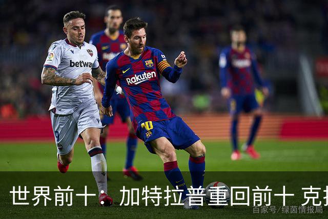 世界前十：加特拉普重回前十 克拉克上升到第八